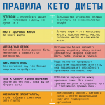 keto-dieta.png