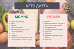 pyramid-keto3.jpg
